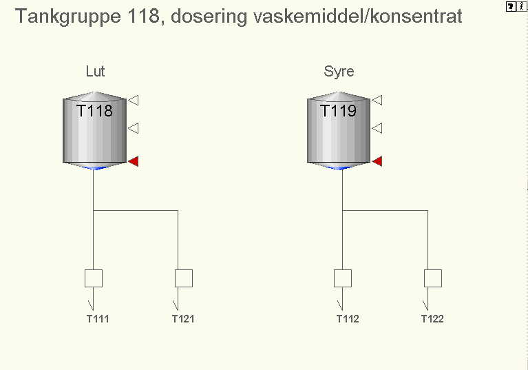 Tgr118 består av doseringtankene (containere) T118 og T119. Tankene benyttes for vaskemiddelkonsentrat for vaskestasjonene i Tgr110 og Tgr120.