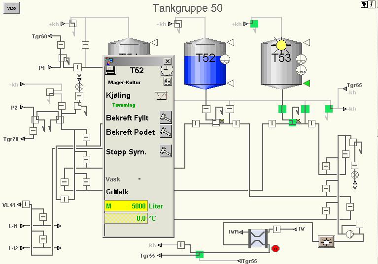 Tgr50 består av syrningstankene T51, T52 og T53 (tidligere tank T31, T32 og T33).